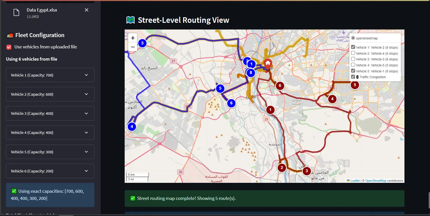 AROS Route Optimization