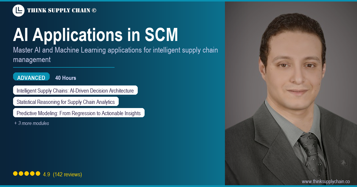 AI Applications in SCM