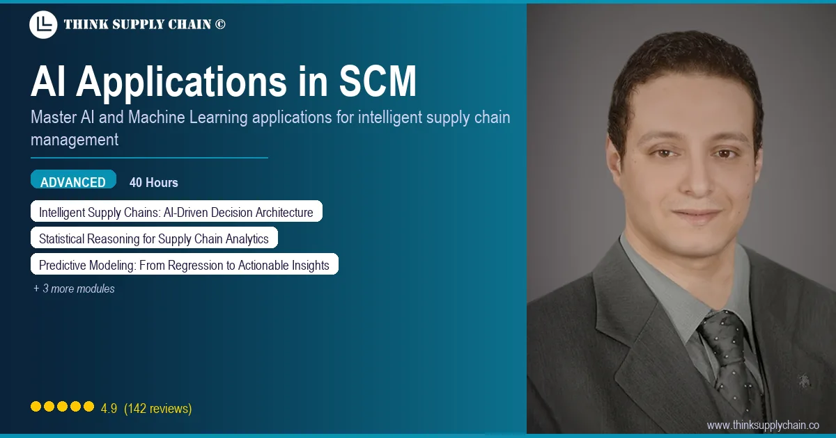AI Applications in SCM