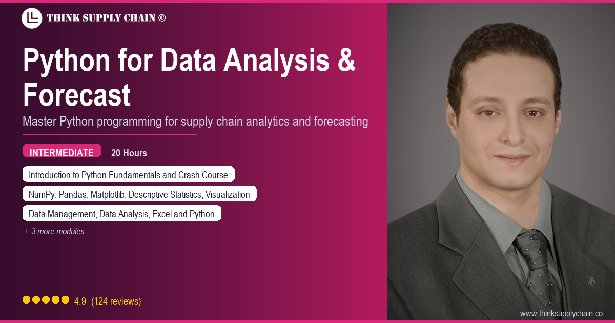Python for Data Analysis & Forecast