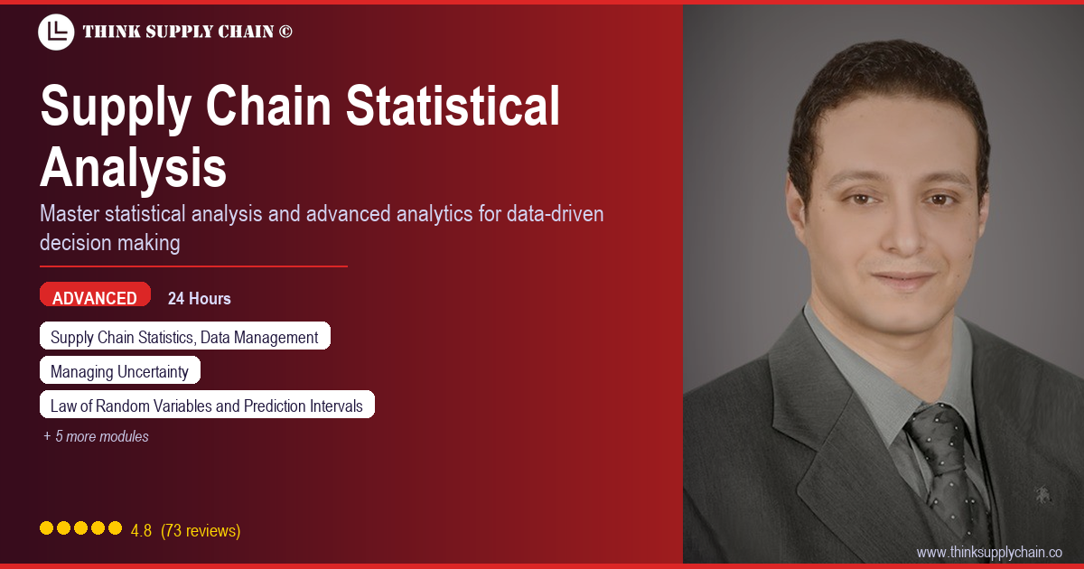 Supply Chain Statistical Analysis