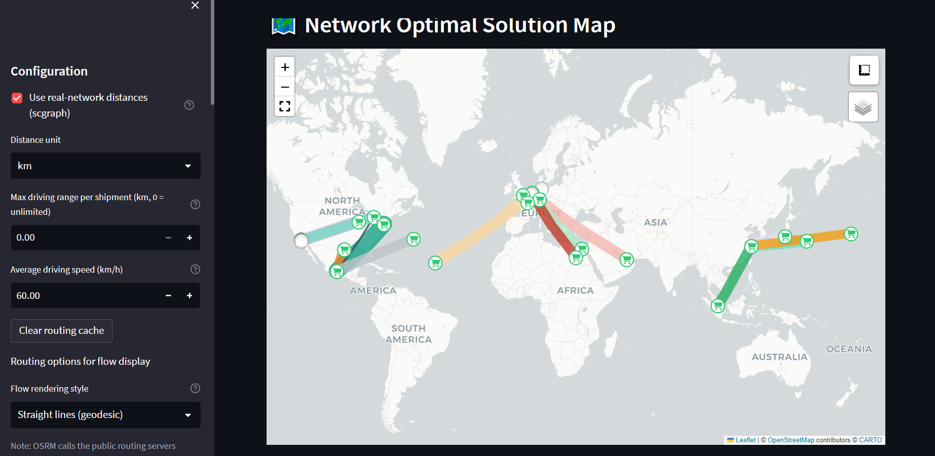Distribution Hub Analysis