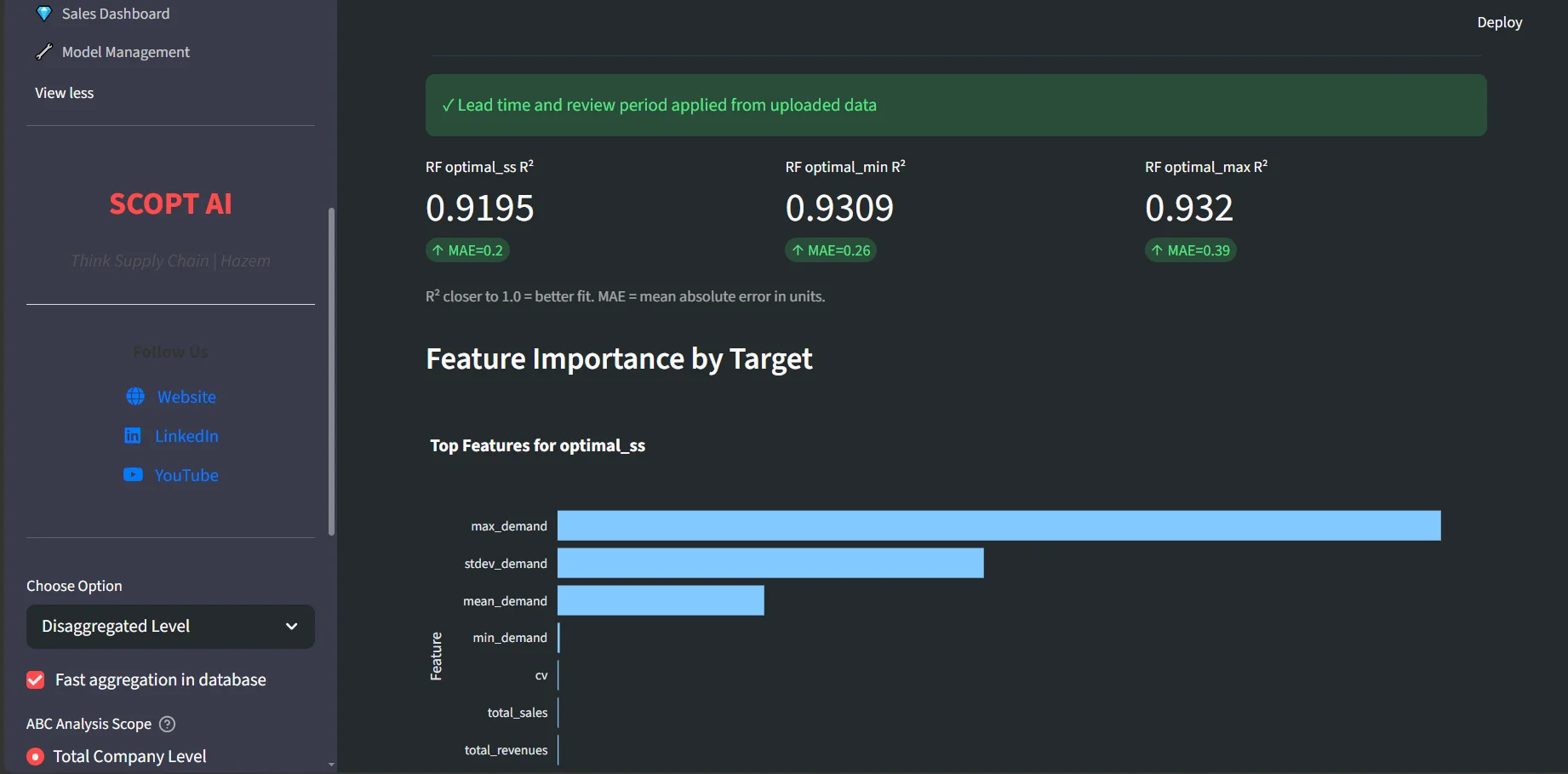 SCOPT AI Inventory Analytics